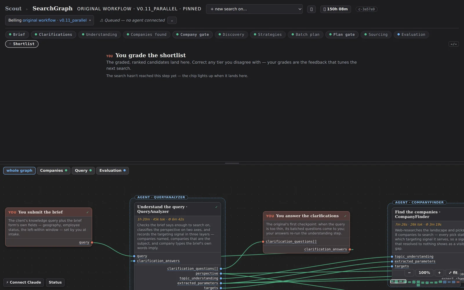 Scout: AI That Finds Human Experts